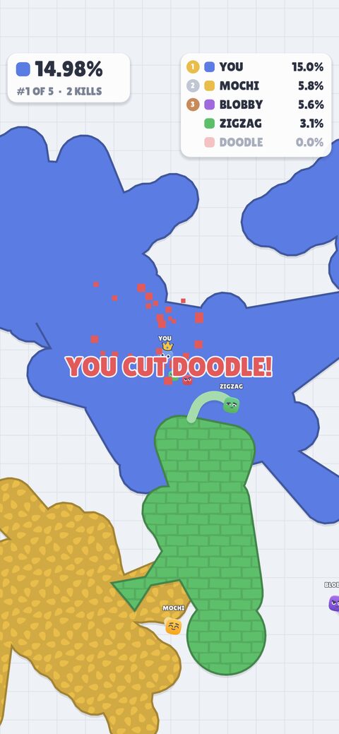 Two kills in, wearing the crown with 13.85% of the paper
